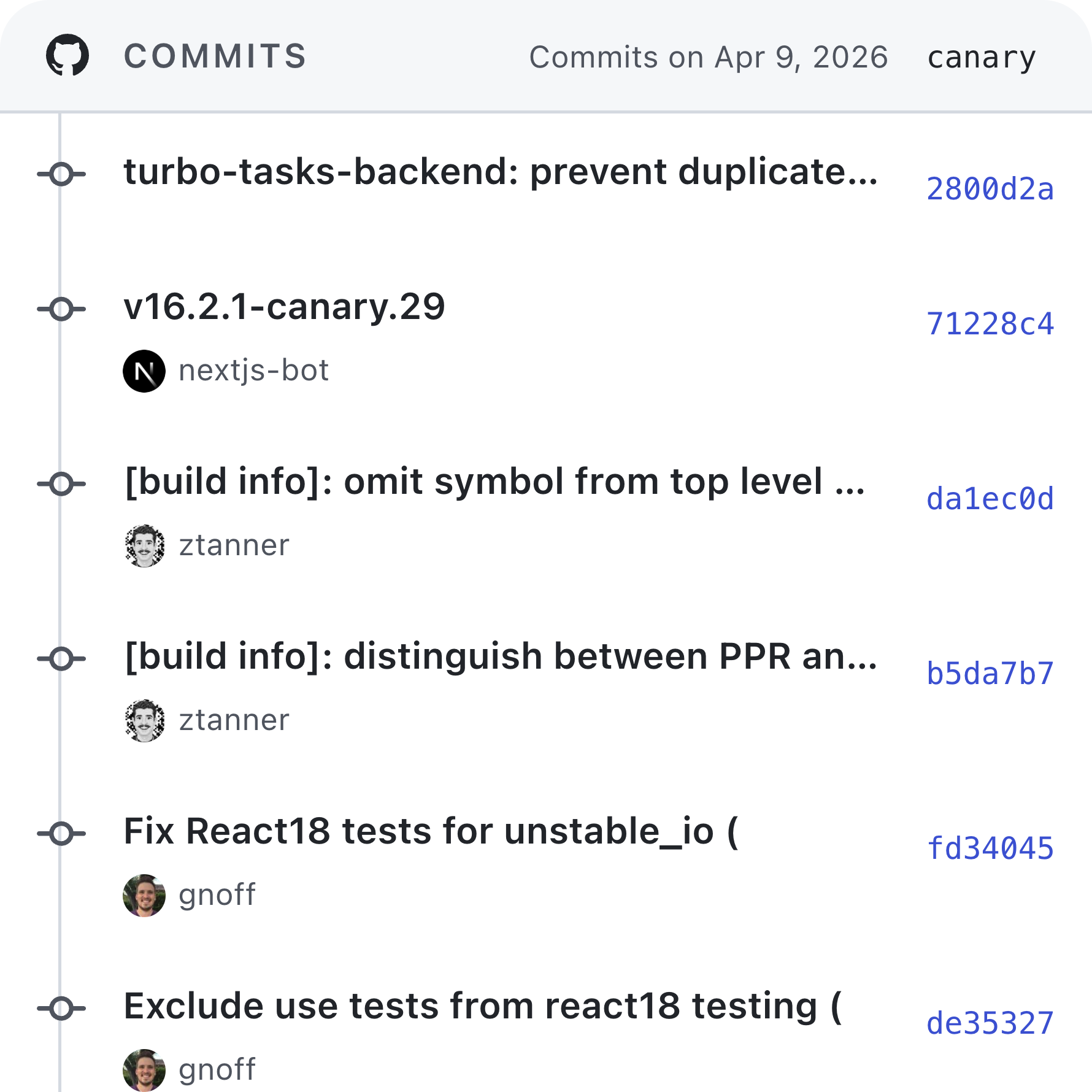 GitHub Commit Timeline large